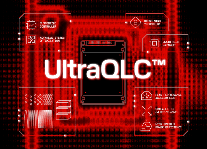 ultraqlc-stargate__blog_1091x