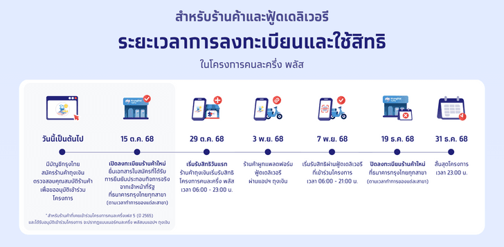 screenshot2568-10-14at14.5