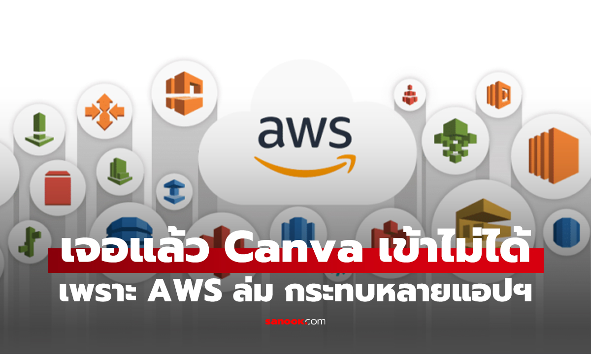 ǹ Amazon Web Service  ҡз! ͹Ź