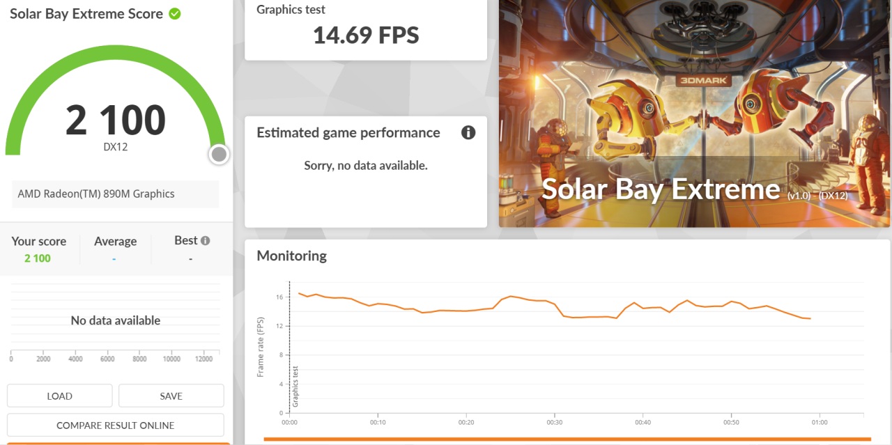 batchsolarbayextreme