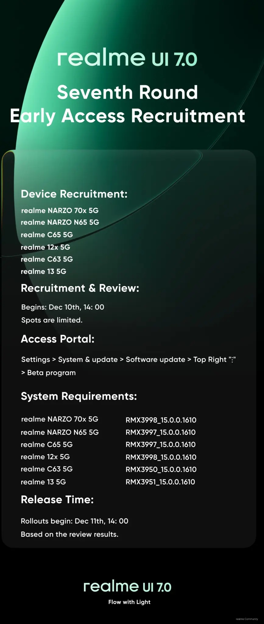batch_realme-ui-7.0-early-acc