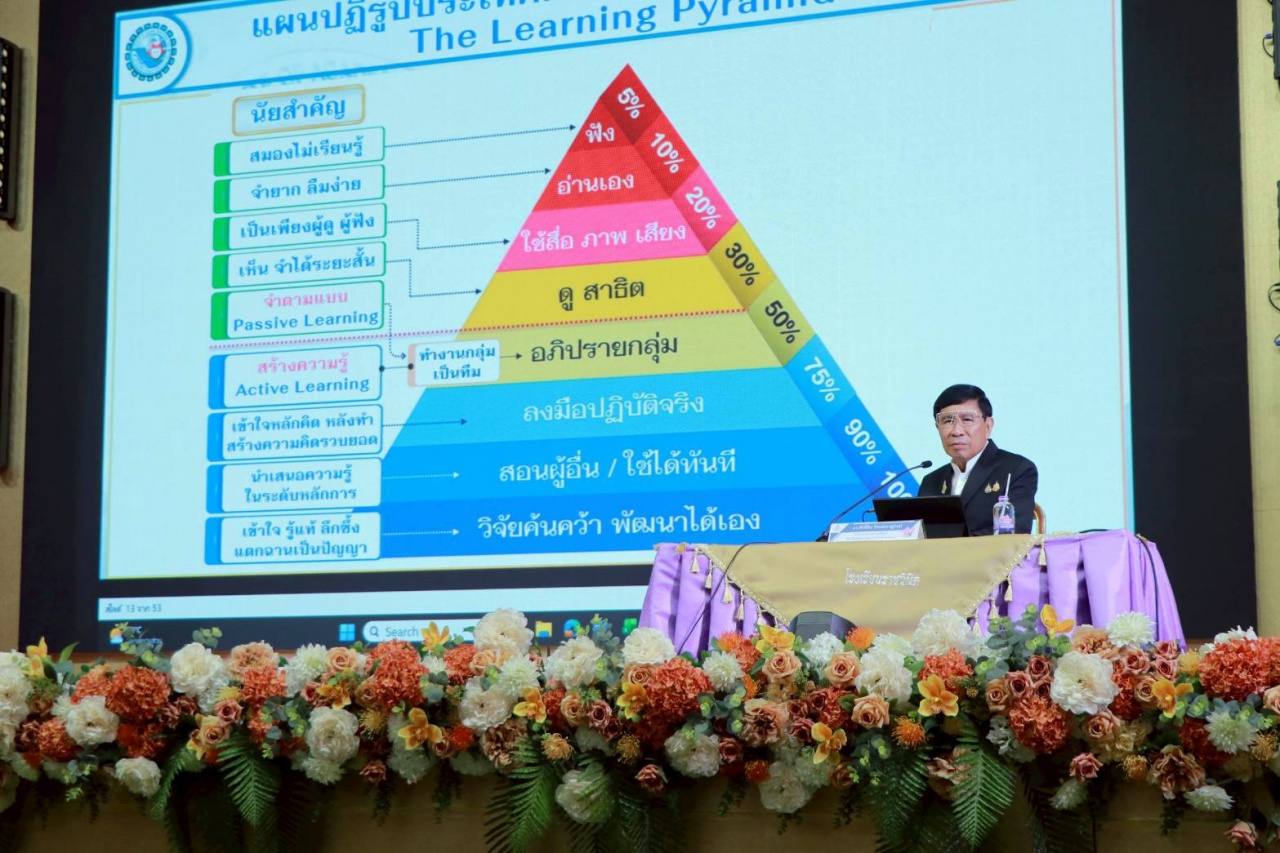 สพฐ. ดันโมเดล GPAS 5 Steps ปั้นเด็กไทยเป็น "นวัตกร" ที่ฉลาดเหนือ AI