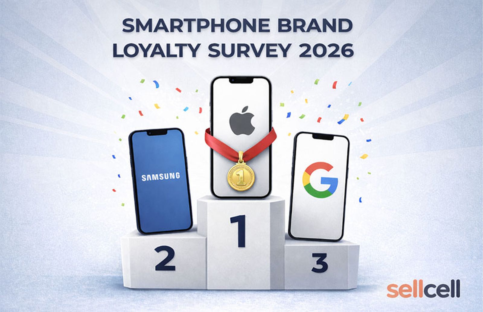 smartphone-brand-loyalty-surv