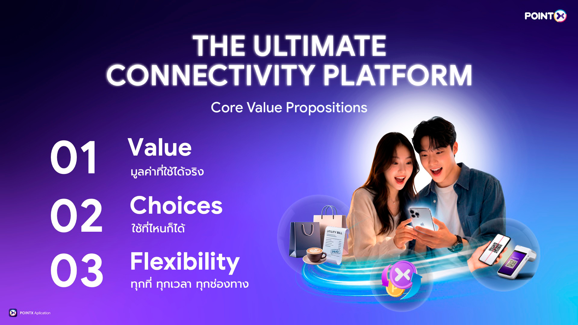pointxcore-value-proposition