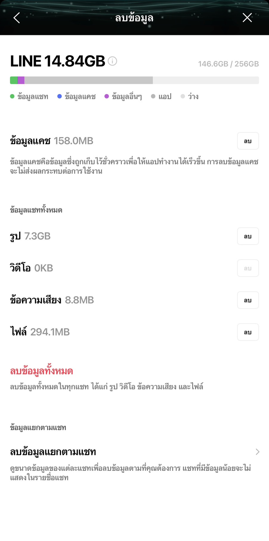 วิธีลบไฟล์ขยะใน LINE 