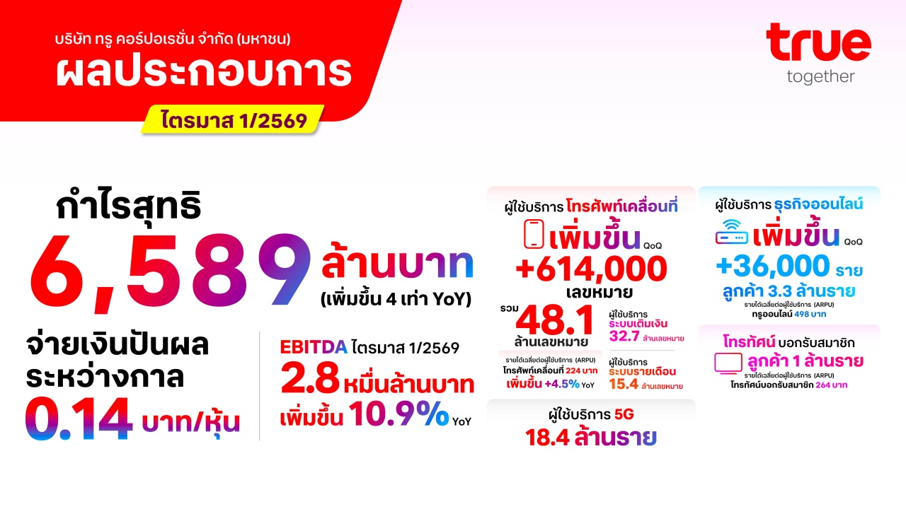 s__168452159_batch