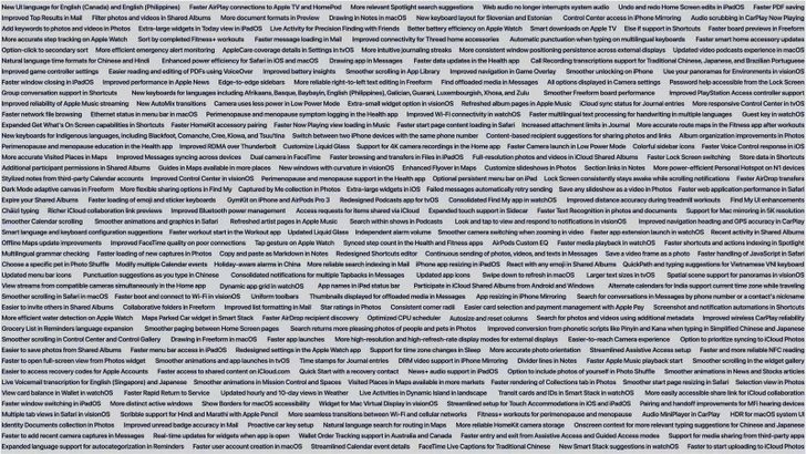 apple-keynote-changes-scaled