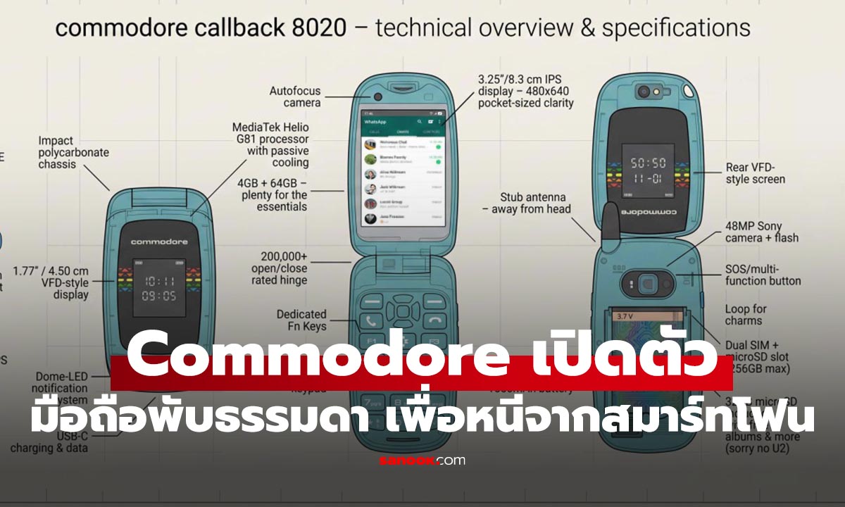 Commodore เปิดตัวมือถือ Digital Detox สำหรับคนอยากพักจากสมาร์ตโฟน