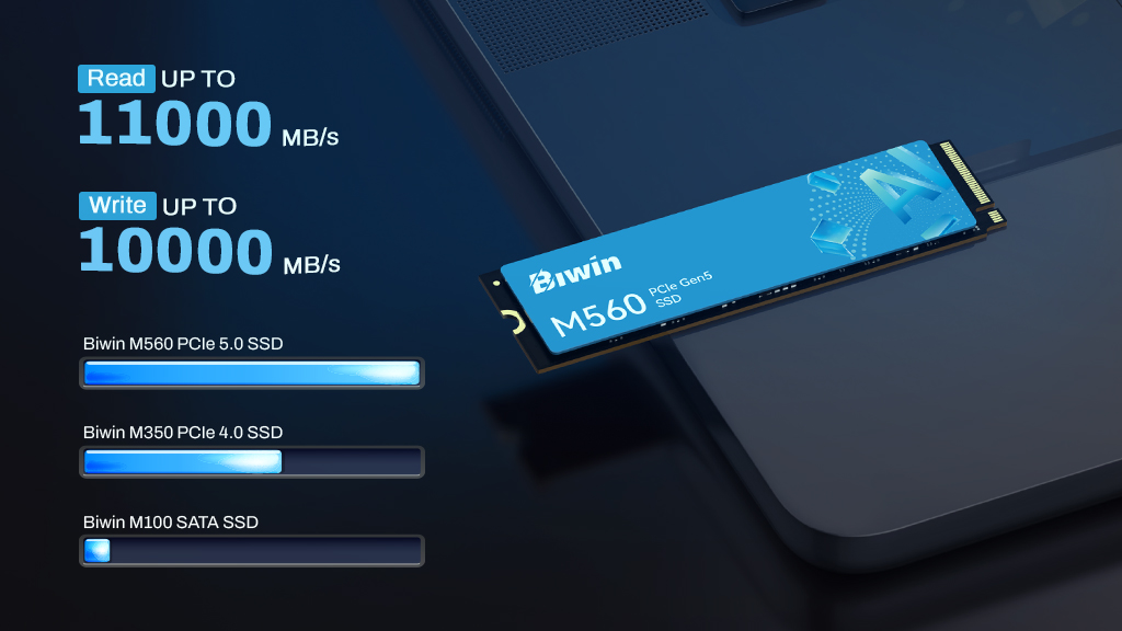 2.pic_biwinm560pcie5.0ssd