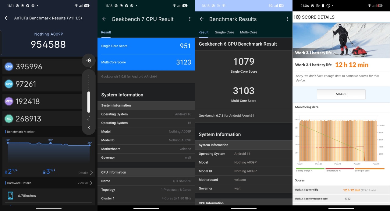 batchperformance-1
