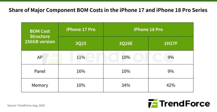 iphone18-th