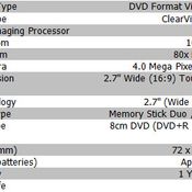 SONY VIDEO CAMERA HANDYCAM HDR-UX5