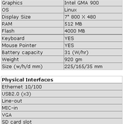 EEE PC คอมพ์จิ๋ว ราคาเบาๆ