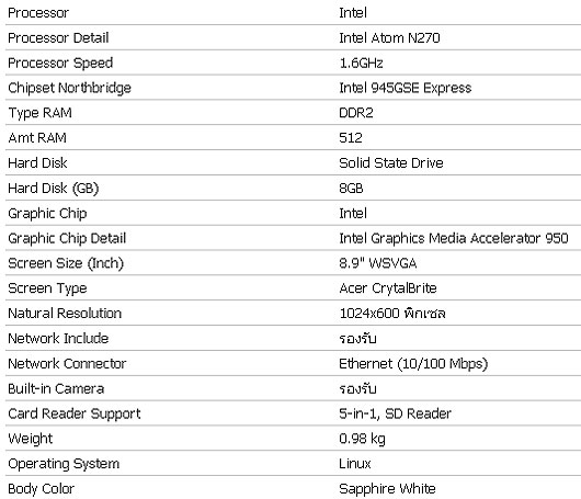 Acer Aspire One A110-AW