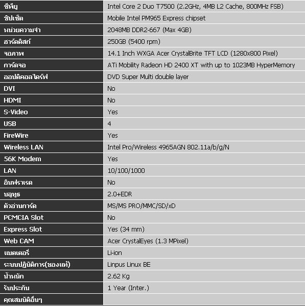 Acer Aspire 4920G-601G25Mn