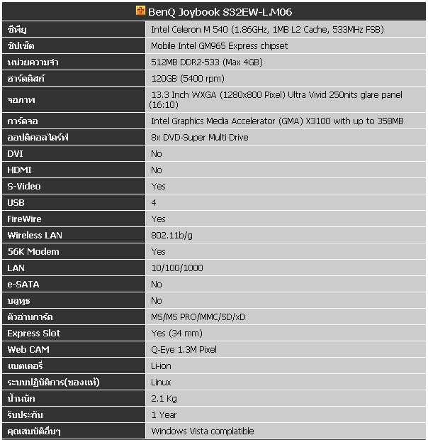 BenQ Joybook S32EW-L.M06