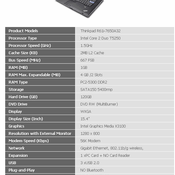 Lenovo ThinkPad R61i-7650A32