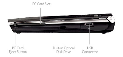 รีวิว Fujitsu Lifebook P8020