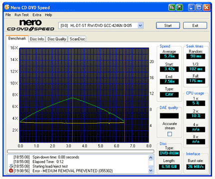 รีวิว Lenovo ThinkPad T60