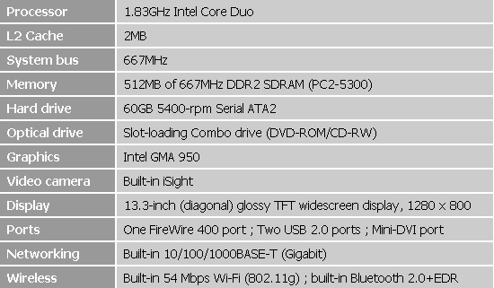 รีวิว MacBook 1.83GHz