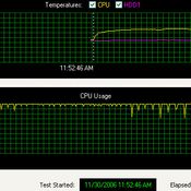 รีวิว Acer Aspire 5113 WLMi