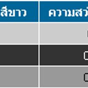 รีวิว Toshiba Satellite M100