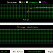 รีวิว Asus G1