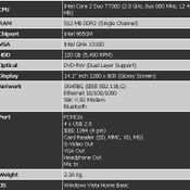 รีวิว Toshiba Satellite M200 E413T