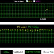 รีวิว Asus F3H