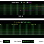 รีวิว HP Pavilion dv2216TX