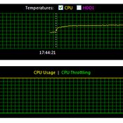 รีวิว Asus G2S