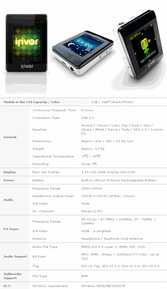 iRiver S10