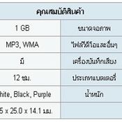 Sony :  Walkman MP3 NWD-B103F