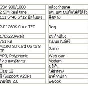 แกะกล่อง G-Net G8283 Metallic สุดหรู ดูดี มีสไตล์