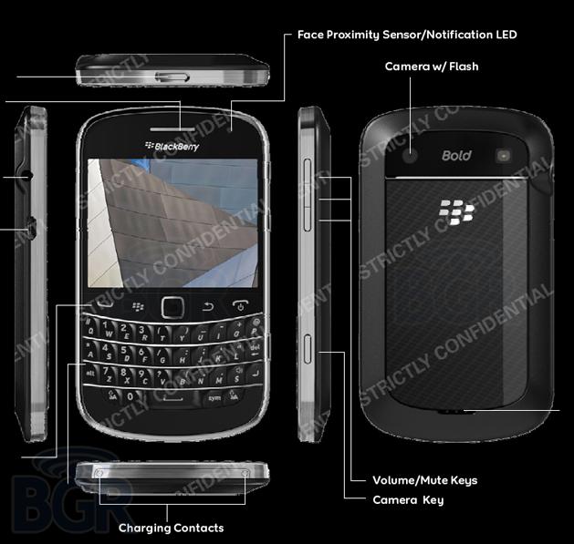 BlackBerry