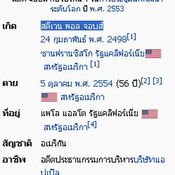 ประวัติสตีฟ จอบส์