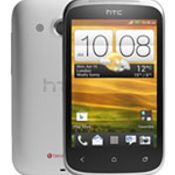 HTC Desire C 