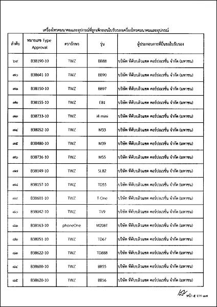 ด่วน!! กสทช. เชือดแล้วมือถือ 280 รุ่นดัง