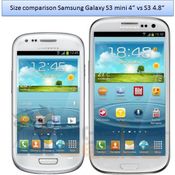 Samsung Galaxy S3 Mini