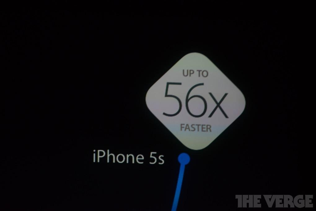 iPhone 5S 
