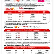 โปรโมชั่น Thailand Mobile Expo