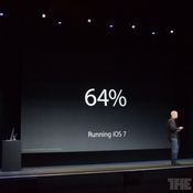 สรุปงานเปิดตัว ผลิตภัณฑ์ Apple