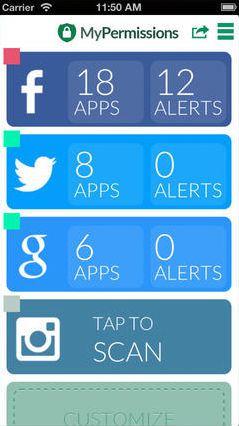 MyPermissions [iTunes]