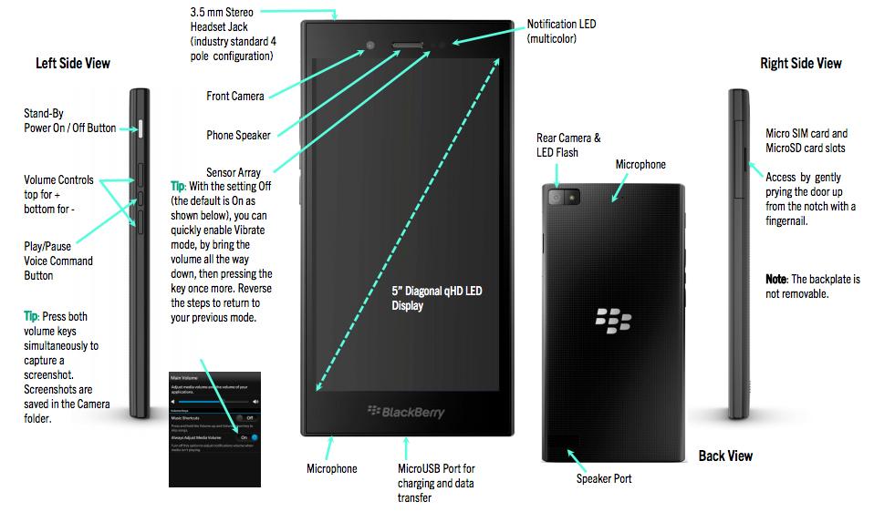 BlackBerry Z3