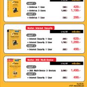 รวมโปรโมชั่น "Commart Next Gen 2014"