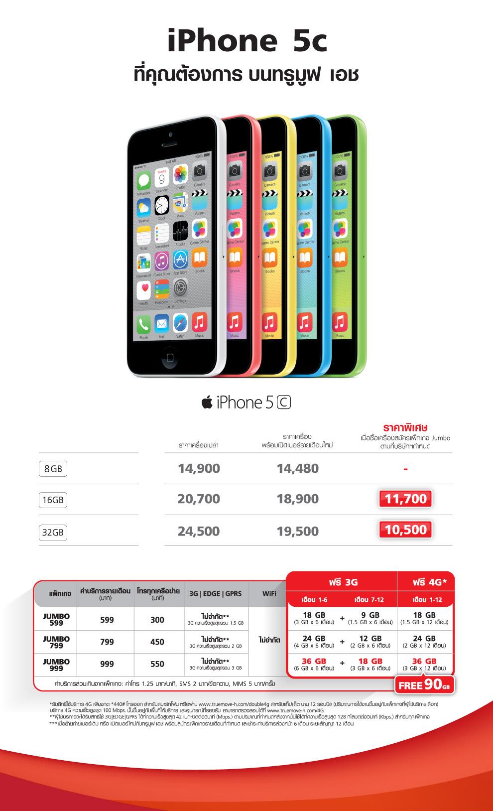 โปร iPhone 5c ราคาแค่ 2,990 บาท