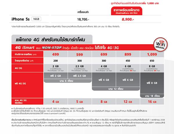 หั่นราคา iPhone 5S เหลือ 7,900 บาท 