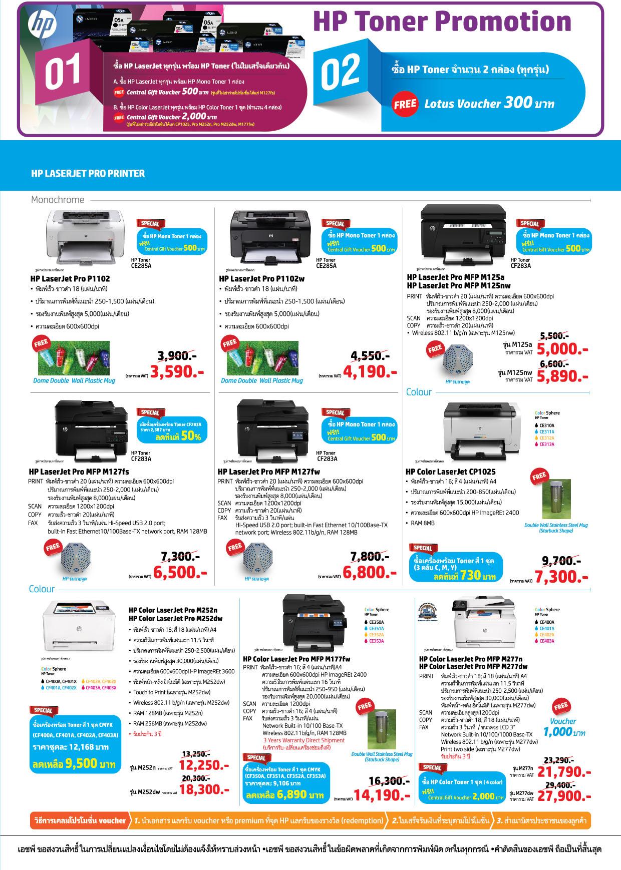 รวมโปรโมชั่น Commart 2016