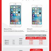 โปรโมชั่น iPhone