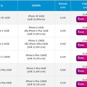 โปรโมชั่น iPhone